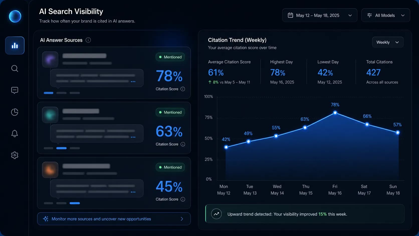 Is your business showing up in AI search?