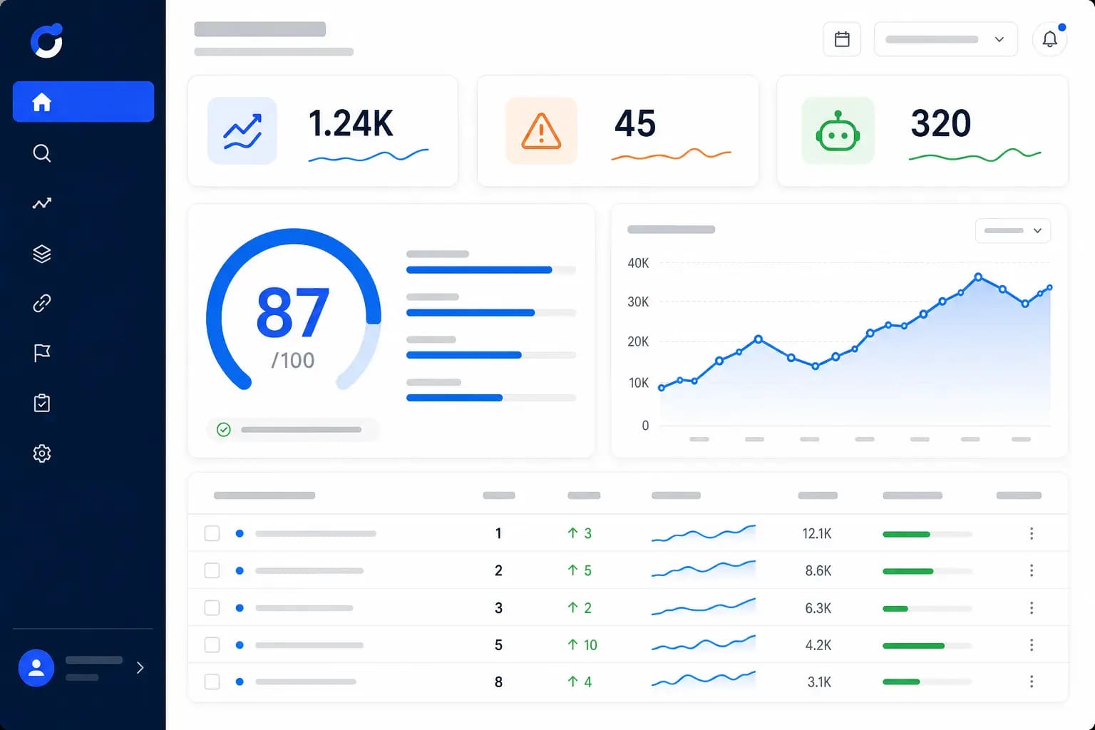Wewe Digital search intelligence dashboard